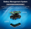 Solar energy storage power supply